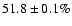 $51.8\pm0.1\%$