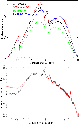 \begin{figure}
\par\includegraphics[width=7cm,clip]{1157fi31.ps}\par\includegraphics[width=7cm,clip]{1157fi32.ps}
\end{figure}