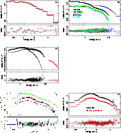 \begin{figure}
\par\begin{tabular}{cc}
\psfig{figure=1157fi33.ps,width=7.5cm,ang...
...& \psfig{figure=1157fi37.ps,width=7.5cm,angle=-90}\\
\end{tabular}
\end{figure}
