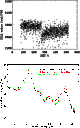 \begin{figure}
\par\includegraphics[height=5cm,width=7cm,clip]{1157fi40.ps}\vspace*{5mm}
\includegraphics[width=7cm,clip]{1157fi41.ps}
\end{figure}