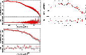 \begin{figure}
\par\hspace*{0.7cm}\begin{tabular}{cc}
\psfig{figure=1157fi42.ps,...
...\psfig{figure=1157fi44.ps,width=7.cm,angle=-90} & \\
\end{tabular}
\end{figure}