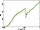 \begin{figure}
\par\includegraphics[angle=-90,width=7cm,clip]{1157fi45.ps}
\end{figure}