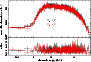 \begin{figure}
\par\includegraphics[angle=-90,width=8cm,clip]{1157fi47.ps}
\end{figure}