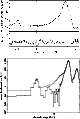 \begin{figure}
\par\includegraphics[width=7cm,clip]{1157fig7.ps}\par\includegraphics[angle=-90,width=7cm,clip]{1157fig8.ps}
\end{figure}