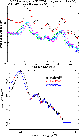 \begin{figure}
\par\includegraphics[height=6cm,width=7cm,clip]{1157fi12.ps}\par\includegraphics[height=6cm,width=7cm,clip]{1157fi13.ps}
\end{figure}