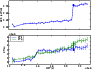 \begin{figure}
\par\includegraphics[width=8cm,clip]{1157fi16.ps}
\end{figure}