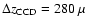 $\Delta z_{\rm CCD} = 280~\mu$