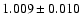 $1.009\pm 0.010$