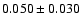 $0.050\pm 0.030$