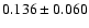 $0.136\pm 0.060$