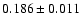 $0.186 \pm 0.011$