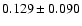 $0.129\pm 0.090$