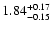 $\rm 1.84^{+0.17}_{-0.15}$