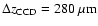 $\Delta z_{\rm CCD} = 280~\mu{\rm m}$