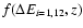 $f(\Delta E_{i=1,12},z)$