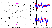 \begin{figure}
\par\includegraphics[width=15.5cm,clip]{1186fig1.eps}
\end{figure}