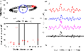 \begin{figure}
\par\includegraphics[width=15.3cm,clip]{1186fig2.eps}
\end{figure}