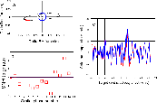 \begin{figure}
\par\includegraphics[width=15.2cm,clip]{1186fig3.eps}
\end{figure}