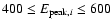 $400 \le E_{{\rm peak},i}\le 600$