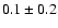$0.1\pm0.2$