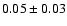 $0.05\pm 0.03$