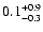 $\rm0.1^{+0.9}_{-0.3}$