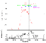 \begin{figure}
\par\includegraphics[width=7.8cm,clip]{1393fig1.eps}
\end{figure}