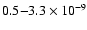 $0.5{-}3.3 \times 10^{-9}$