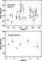 \begin{figure}
\par\includegraphics[width=7.5cm,clip]{1415fig1.ps}
\end{figure}
