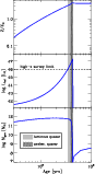 \begin{figure}
\par\includegraphics[width=7.6cm,clip]{1415fig3.ps}
\end{figure}