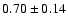 $0.70\pm0.14$