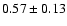 $0.57\pm0.13 $