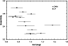 \begin{figure}
\par\includegraphics[angle=-90,width=8.5cm,clip]{plots/8301fig4.eps}
\end{figure}