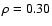 $\rho=0.30$