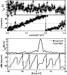 \begin{figure}
\par\includegraphics[width=8.5cm,clip]{8912fig1.ps}
\end{figure}