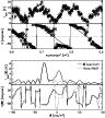\begin{figure}
\par\includegraphics[width=8.5cm,clip]{8912fig2.ps}
\end{figure}