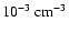 $10^{-3}~{\rm cm}^{-3}$