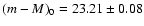 $(m-M)_{0}=23.21\pm0.08$