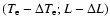 $(T_{{\rm e}}-\Delta T_{{\rm e}};L-\Delta L)$