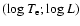 $(\log T_{{\rm e}};\log L)$