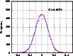\begin{figure}
\par\includegraphics[angle=270,width=9cm,clip]{9551f3.eps}
\end{figure}