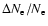$\Delta N_{\rm e}/N_{\rm e}$