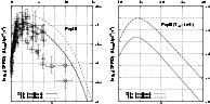 \begin{figure}
\par\includegraphics[height=17cm,width=8.5cm,angle=270]{0001fig1.ps}
\end{figure}