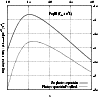 \begin{figure}
\par\includegraphics[height=8.6cm,width=8.5cm,angle=270.0]{0003fig3.eps}
\end{figure}