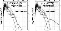 \begin{figure}
\par\includegraphics[height=17.3cm,width=8.8cm,angle=270,clip]{0005fig5.ps}
\end{figure}