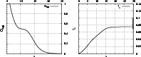 \begin{figure}
\par\includegraphics[height=17.4cm,width=7.2cm,angle=270,clip]{0006fig6.eps}
\end{figure}