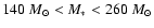 $140~M_{\odot}< M_*< 260~M_{\odot}$