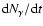 ${{\rm d}N_{\gamma}}/{{\rm d}t}$