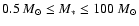 $0.5~M_{\odot} \le M_* \le 100~M_{\odot}$