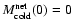 $M^{\rm net}_{\rm cold}(0)=0$